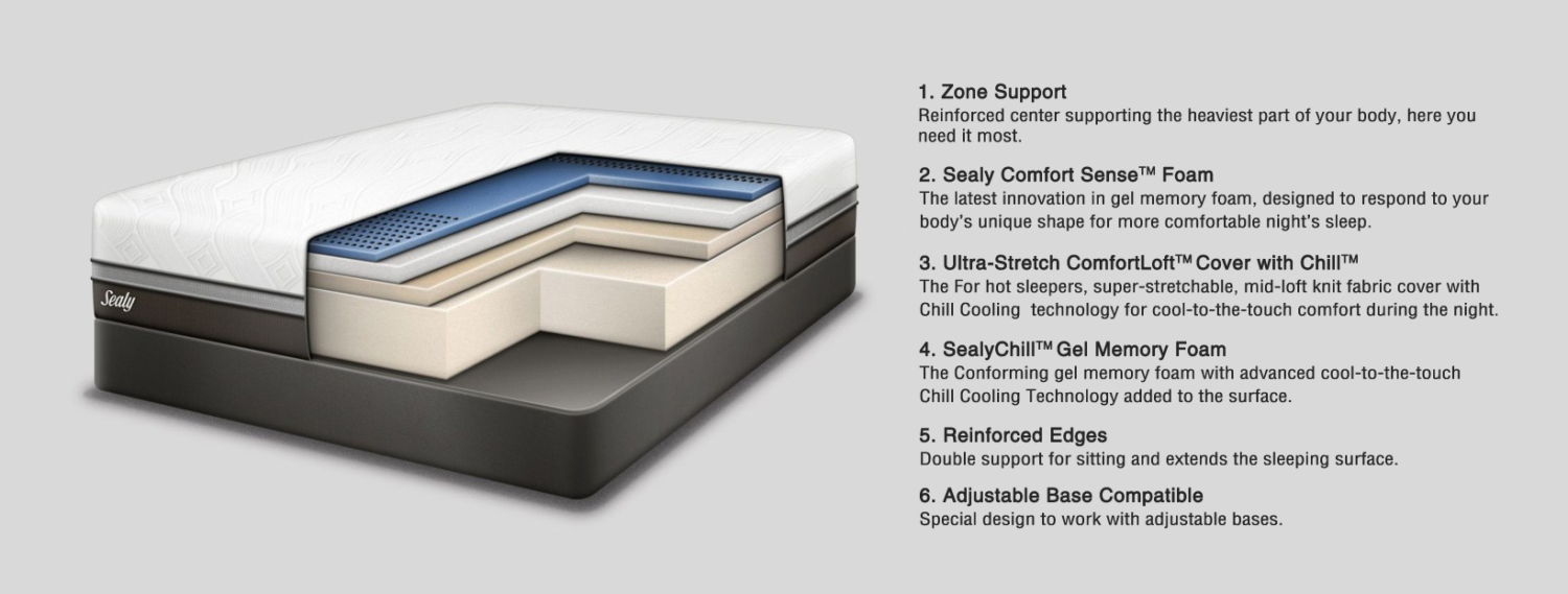 Half Price Mattress of Ocala Ocala Quality Discount Mattresses