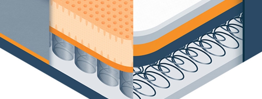 Hybrid vs. innerspring mattresses