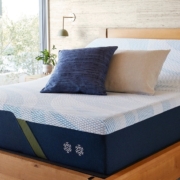 cheapest time to buy a mattress